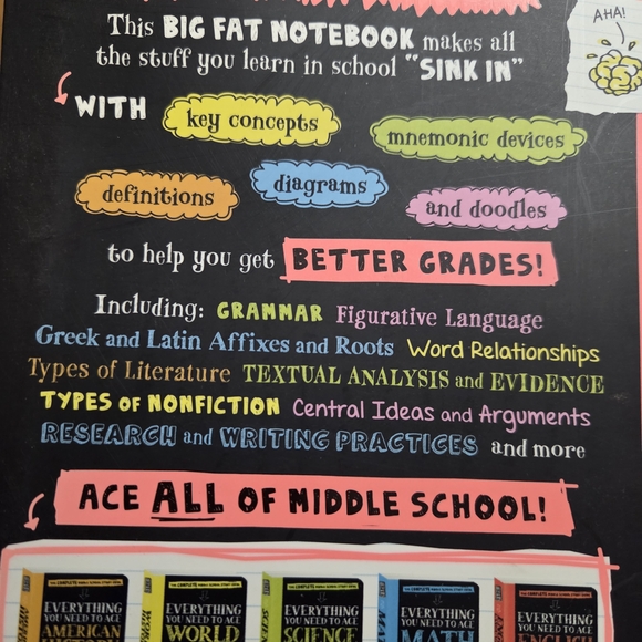 English And Launguage Arts Middle School Study Guide - Picture 2 of 4